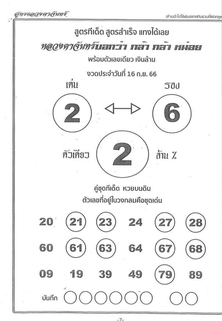 หวยไทย หลวงตาจันทร์ 16/9/66 