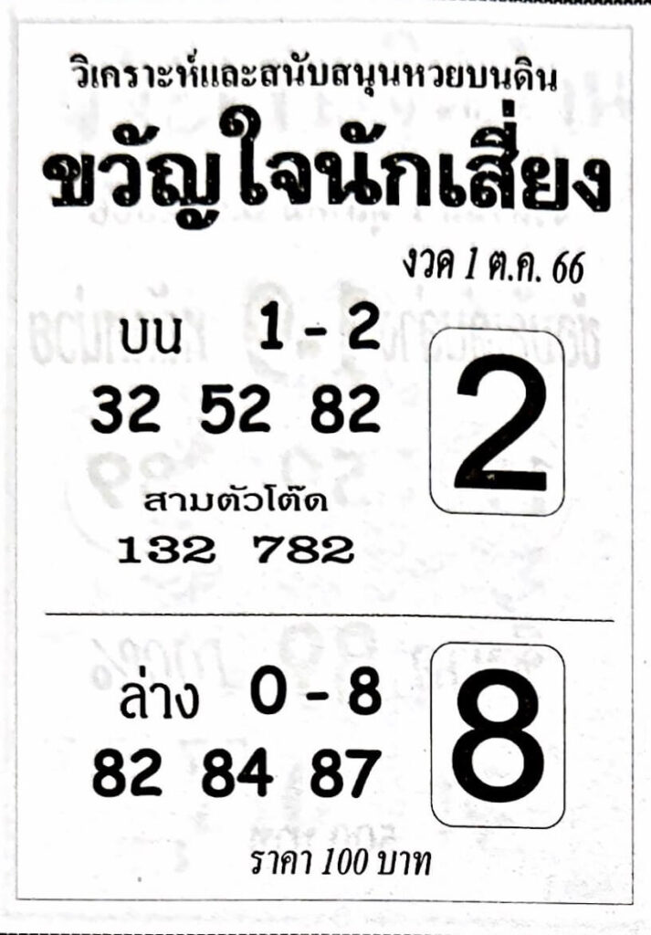 หวยไทย ขวัญใจนักเสี่ยง 1/10/66 