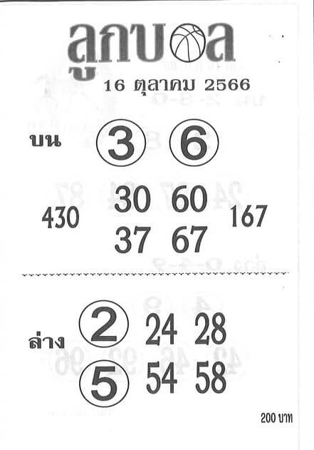 หวยไทย ลูกบอล 16/10/66
