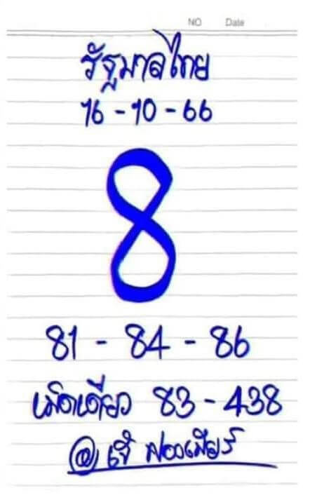 หวยไทย เจ้ฟองเบียร์ 16/10/66 