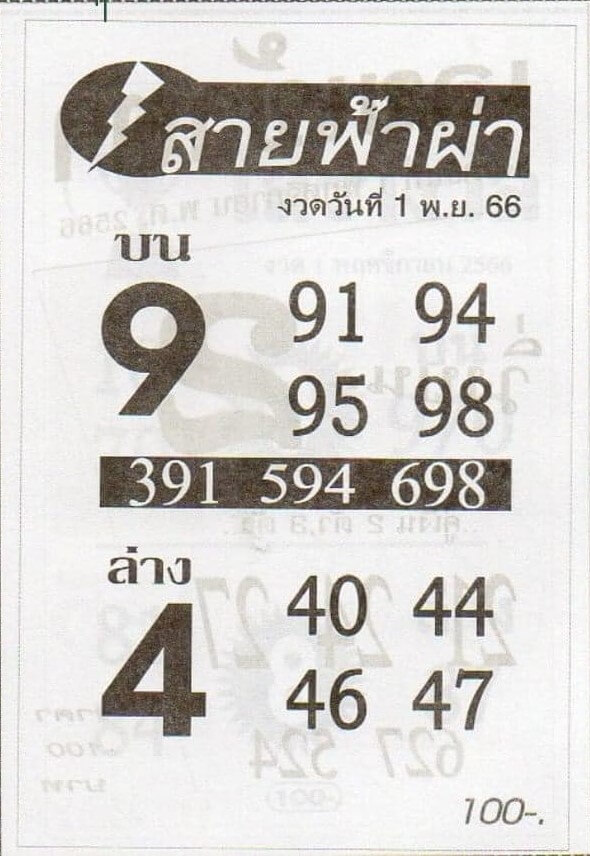 หวยไทย สายฟ้าผ่า 1/11/66