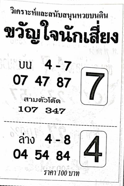 หวยไทย ขวัญใจนักเสี่ยง 30/12/66