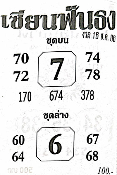 หวยไทย เซียนฟังธง 16/2/67